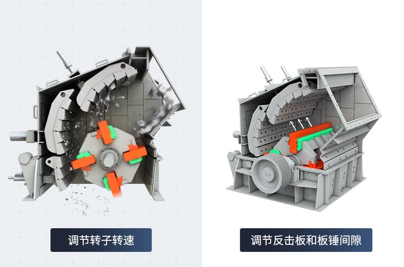 反擊式碎石機調整出料間隙的方式