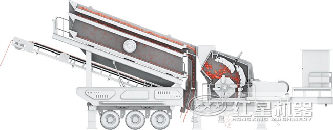 移動(dòng)式PF1214反擊式破碎機結構