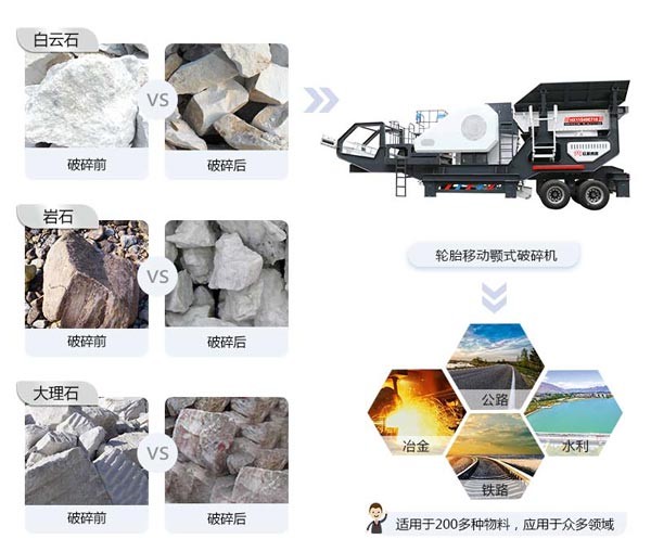 輪式移動(dòng)破——配顎式破碎機