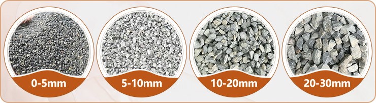 移動(dòng)機制砂設備可處理的成品粒度