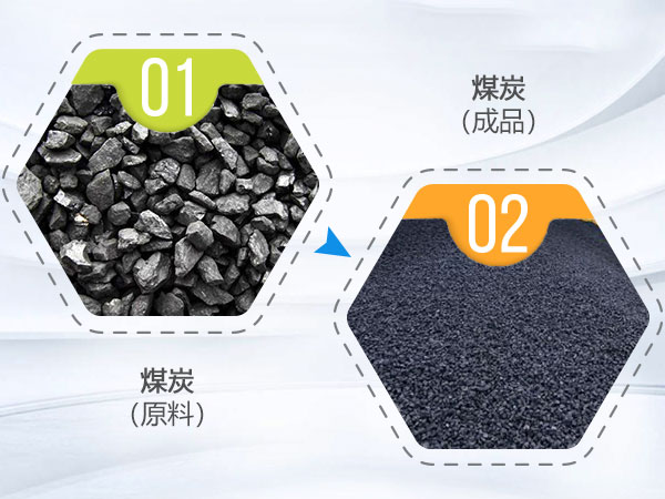 煤矸石錘式破碎機處理物料圖