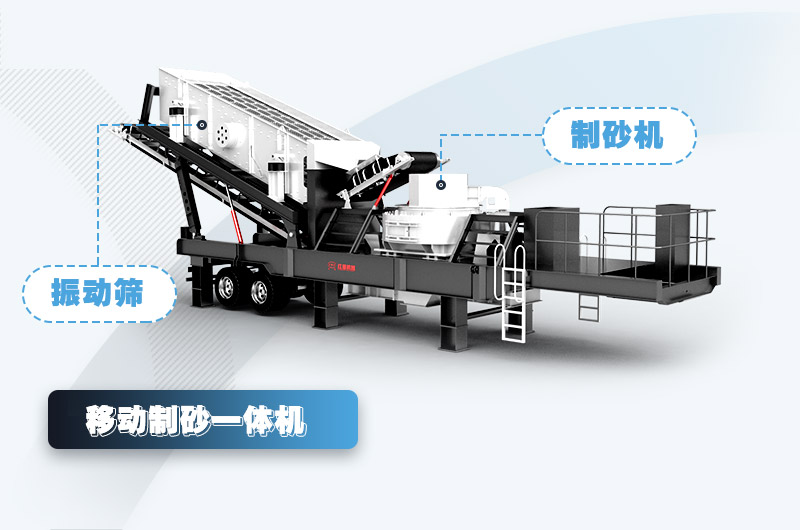 移動(dòng)制砂一體機，提升效率40%以上