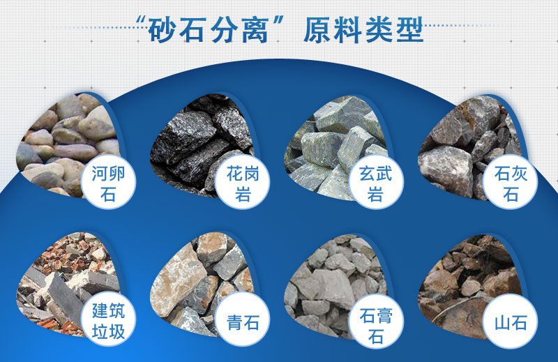 移動(dòng)砂石分離設備可處理近200多種物料